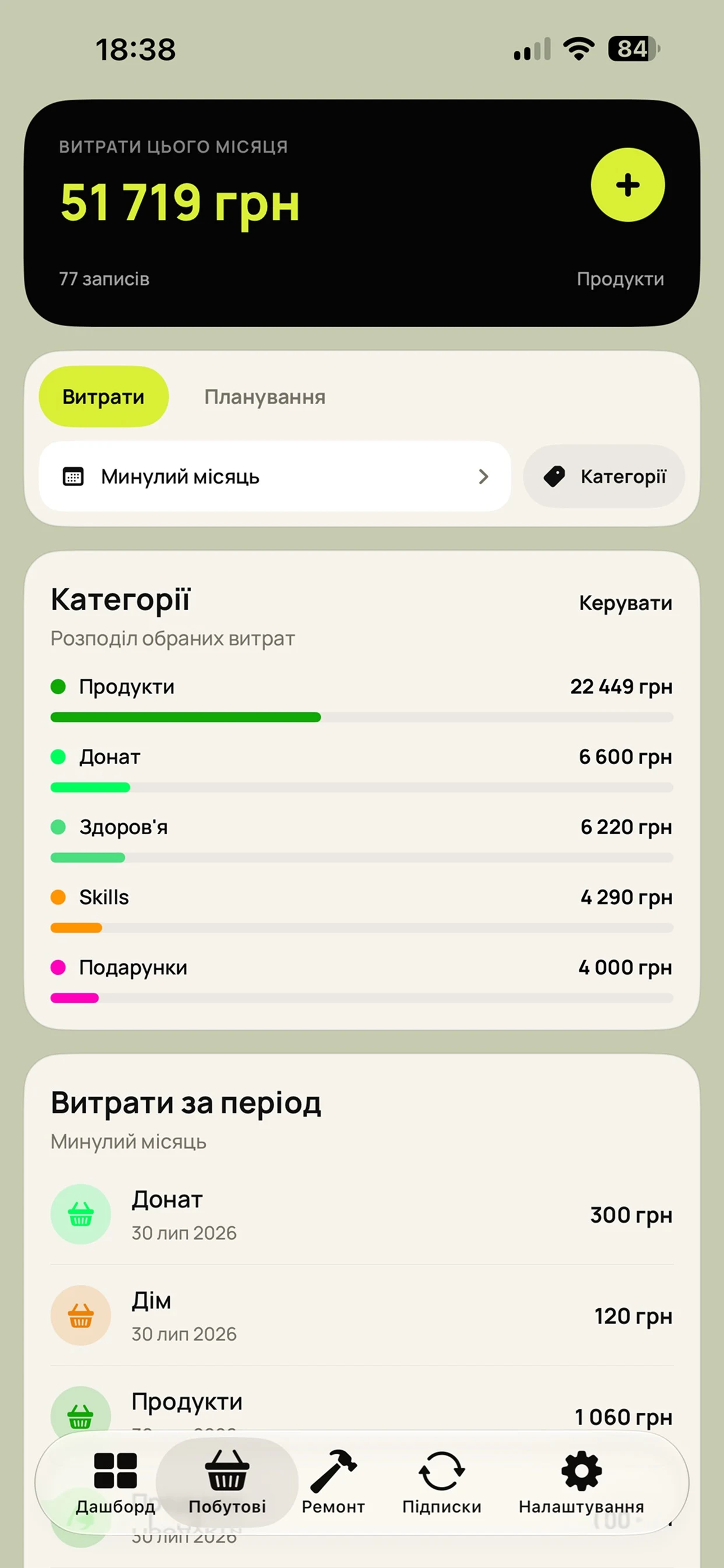 Категорії домашніх витрат Home CRM